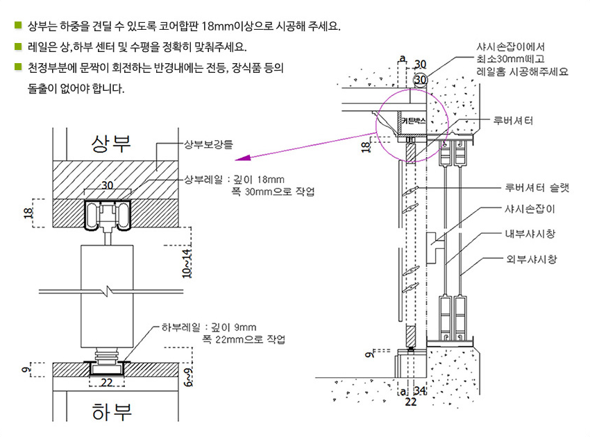 시방서